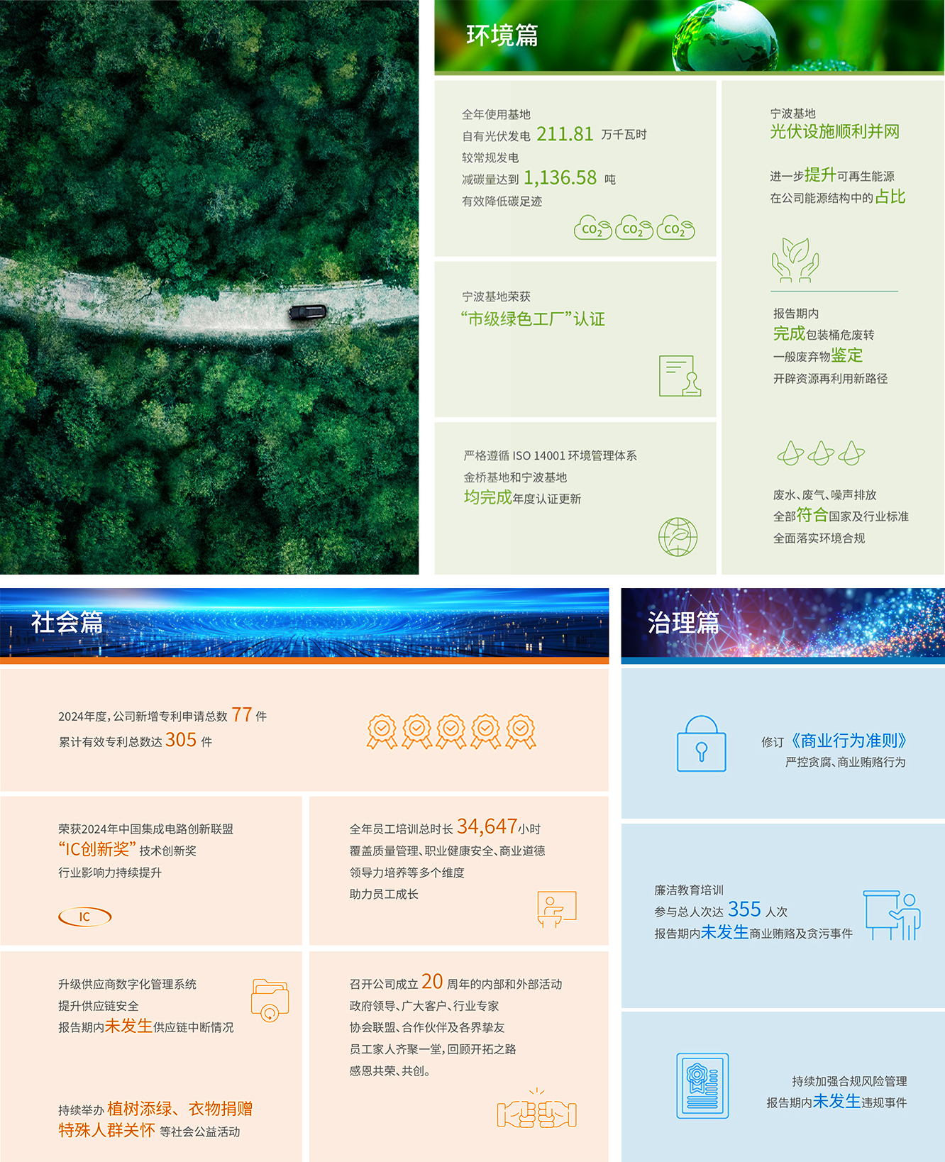 簡體中文 簡體中文